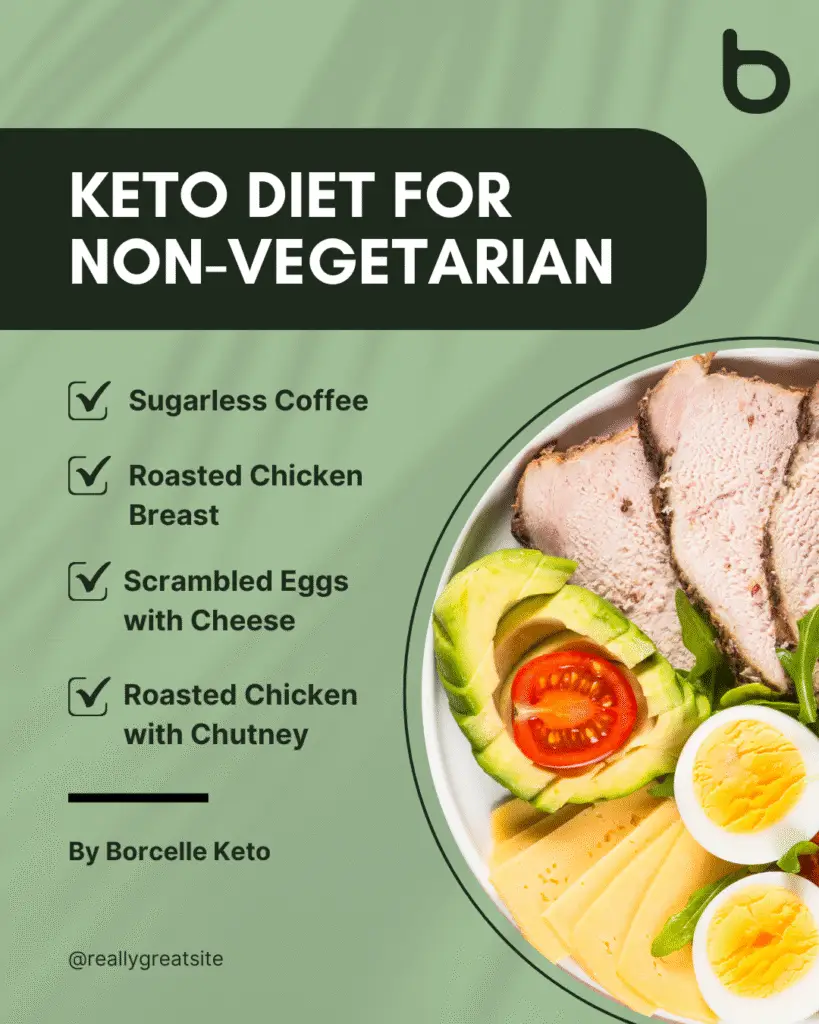 Keto Calorie AI Cut